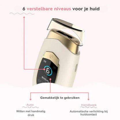 Laser Pro™Perfecte Meting in één Seconde