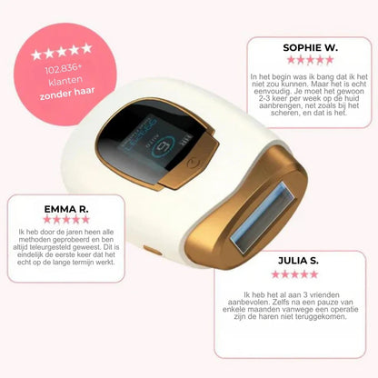 Laser Pro™Perfecte Meting in één Seconde