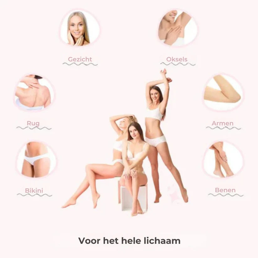 Laser Pro™Perfecte Meting in één Seconde